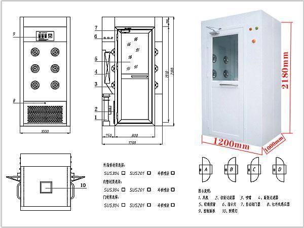 風(fēng)淋室標(biāo)準(zhǔn)尺寸 風(fēng)淋室標(biāo)準(zhǔn)尺寸