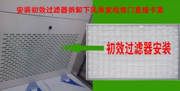 風淋室初效過濾器安裝位置示意圖 風淋室初效過濾器安裝位置示意圖