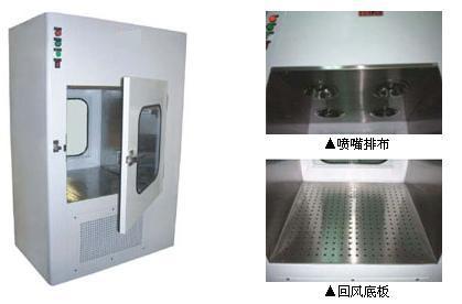 風(fēng)淋傳遞窗內(nèi)部結(jié)構(gòu) 風(fēng)淋傳遞窗內(nèi)部結(jié)構(gòu)