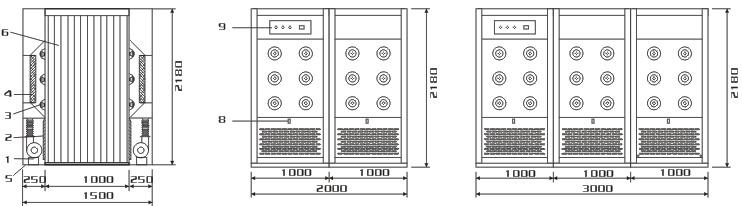 旋轉(zhuǎn)門風(fēng)淋室結(jié)構(gòu) 旋轉(zhuǎn)門風(fēng)淋室結(jié)構(gòu)